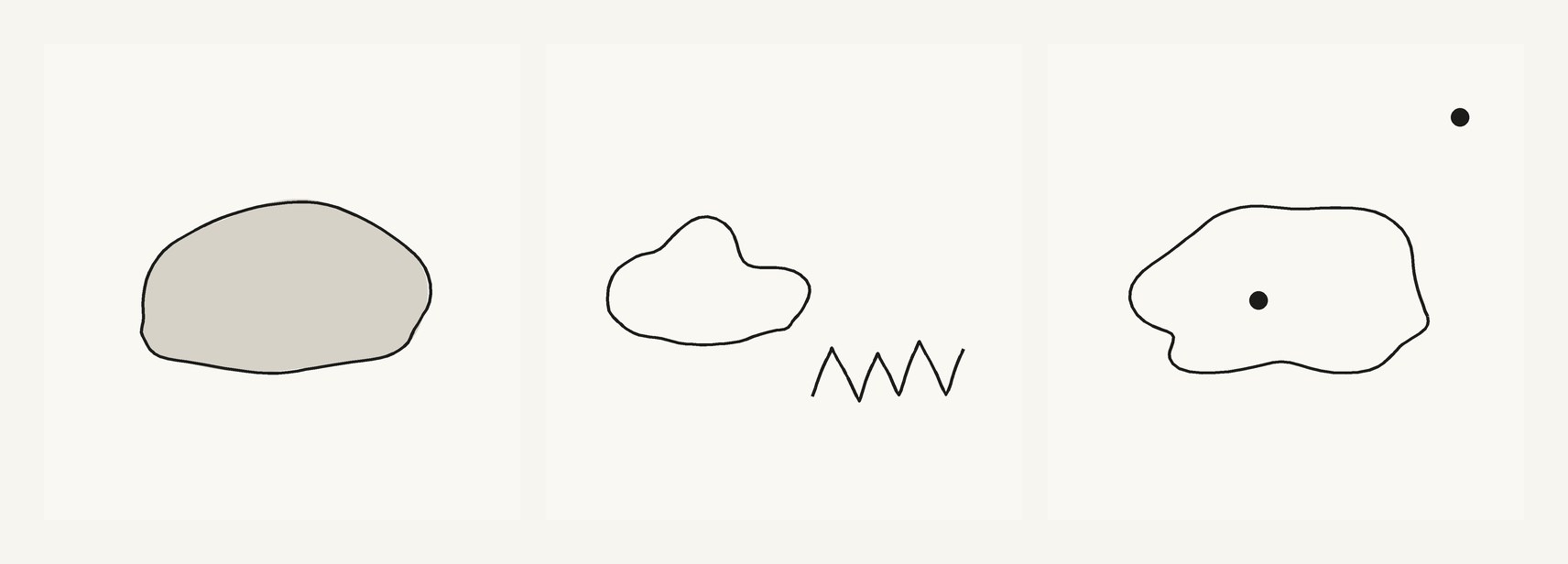 Three panels of simple black line drawings. A rounded shape filled with pale grey on white. A closed rounded shape next to an open zigzag line. A closed shape with one black dot inside it and one outside.