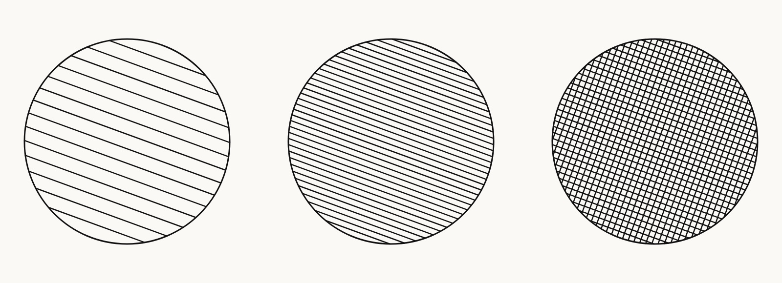Three circles filled with parallel diagonal lines: widely spaced, closely spaced, and crossed in two directions.