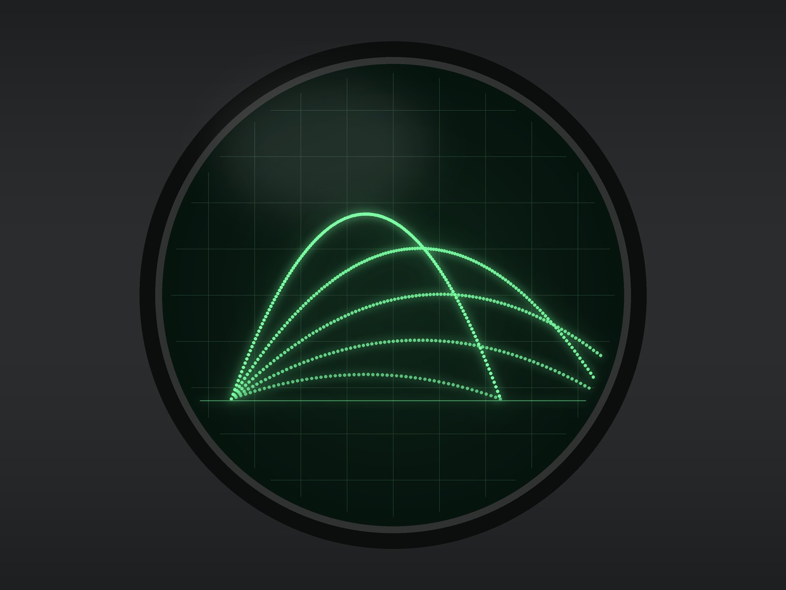A round green oscilloscope screen with a grid. Five dotted arcs rise from a point on the lower left and fall to a horizontal line: the paths of a cannonball fired at five different angles.