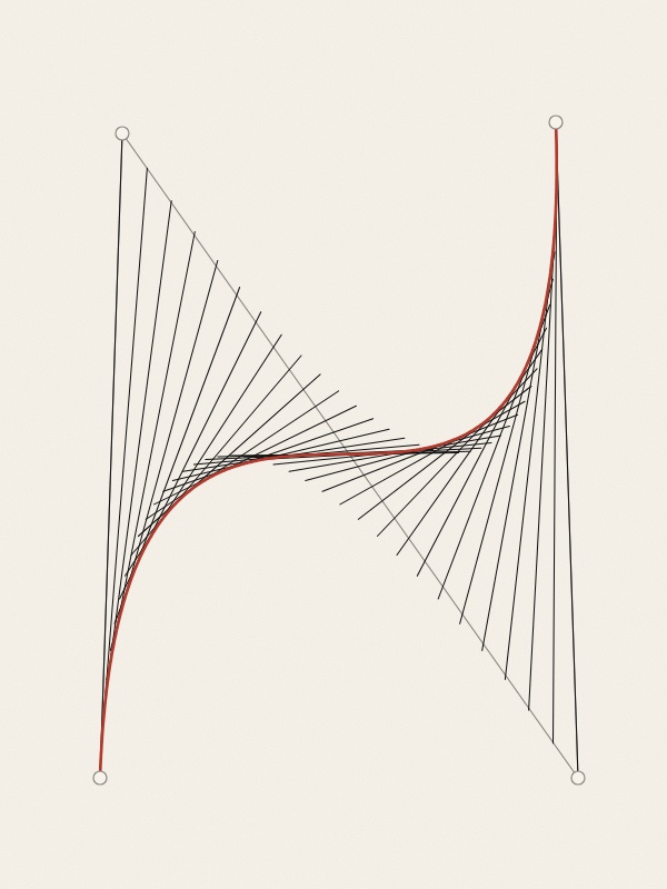 A red arch drawn on warm paper between two low end points. Grey lines join four small circles, the control points, two of them high above the arch. Dozens of thin black straight lines fan out between the grey sides, each touching the red curve at one point, so that together they outline it.