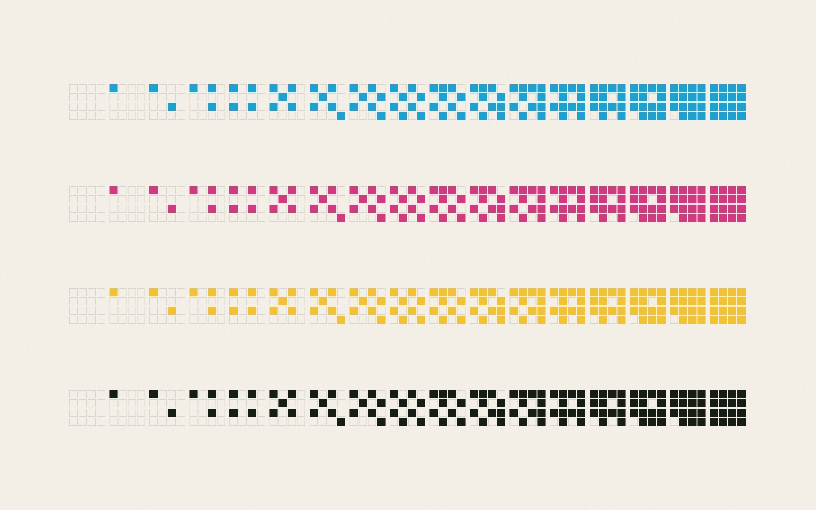 Four rows of seventeen small grids of four by four dots on warm paper. From left to right each grid fills up one dot at a time, from empty to full: in cyan, in magenta, in yellow, and in the last row the three inks printed on the same dots, which comes out black.