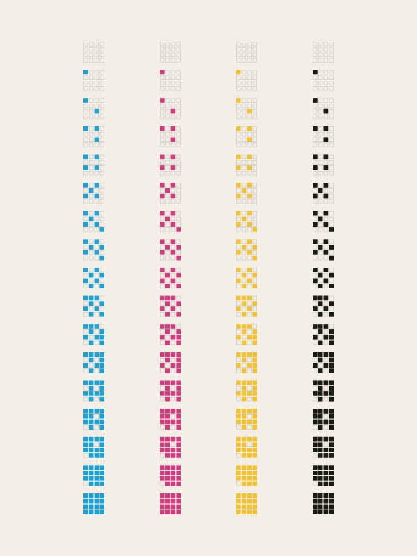 Four rows of seventeen small grids of four by four dots on warm paper. From left to right each grid fills up one dot at a time, from empty to full: in cyan, in magenta, in yellow, and in the last row the three inks printed on the same dots, which comes out black.