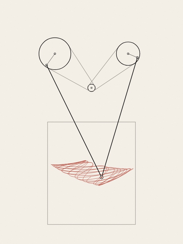 A line diagram on warm paper: a small motor pulley drives two wheels by belts. A crank pin on each wheel holds a rod, and the two rods meet at a pen above a rectangle of paper, where a red tangle of looping lines has been drawn.