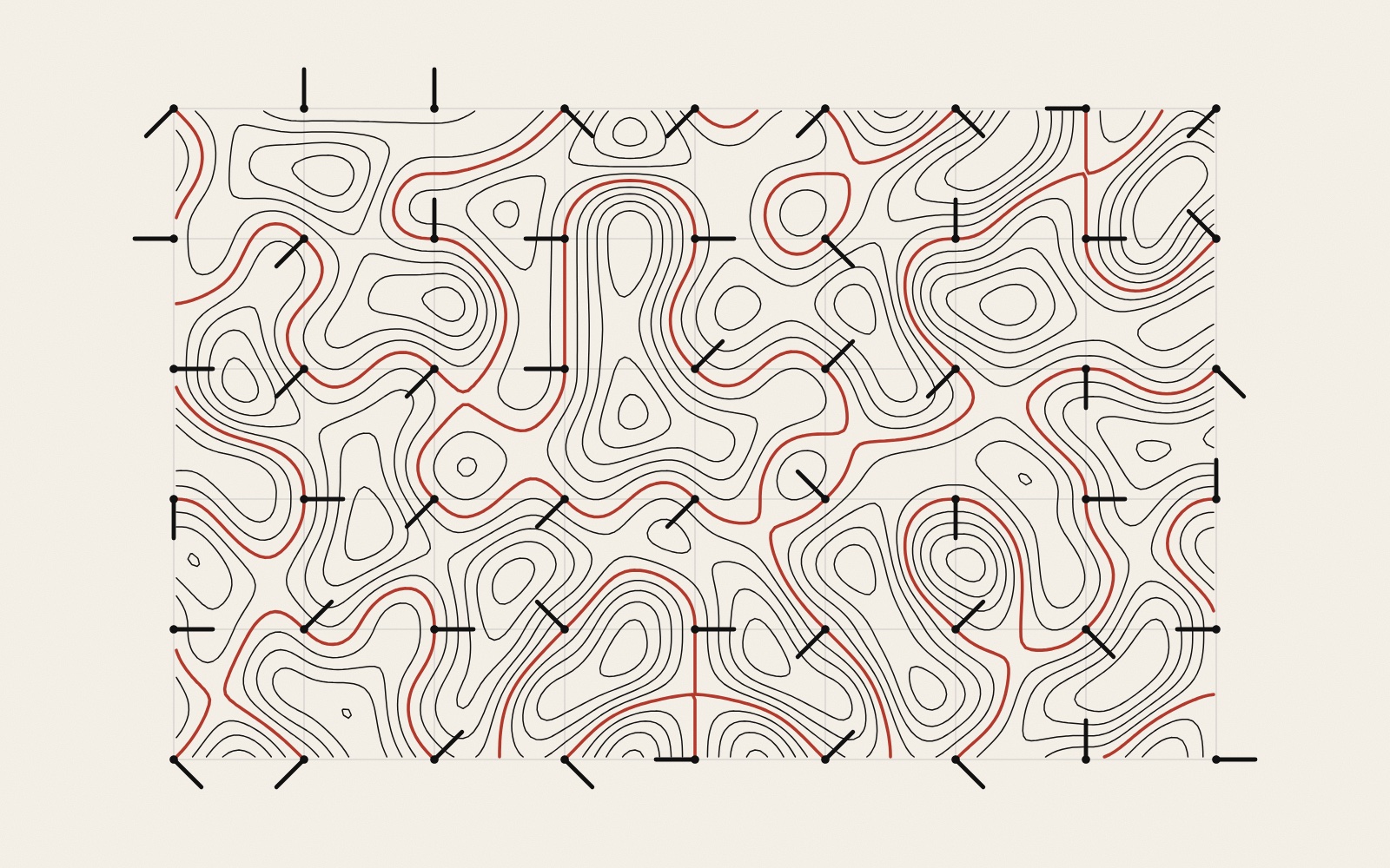 A grid of 8 by 5 squares covered with thin black contour lines that wind into rounded hills and hollows. At every grid point a black dot with a short thick line shows the gradient there, and a thicker red line, the value zero, passes through every grid point at right angles to its gradient.
