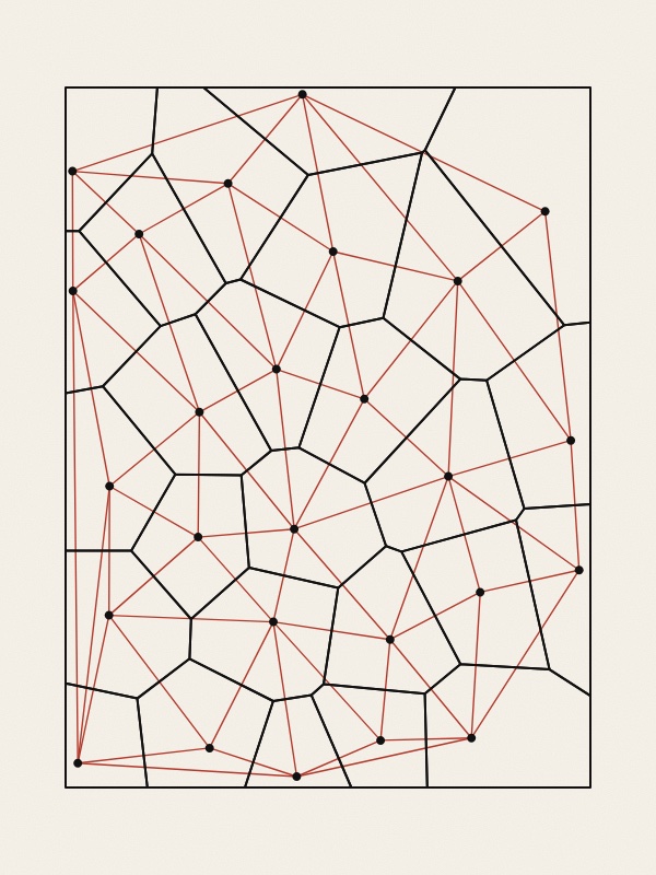 A rectangle divided into about sixty irregular polygons by black lines, with a black dot inside each. Thin red lines join each dot to the dots of the neighbouring polygons, forming a net of triangles that crosses every black edge.